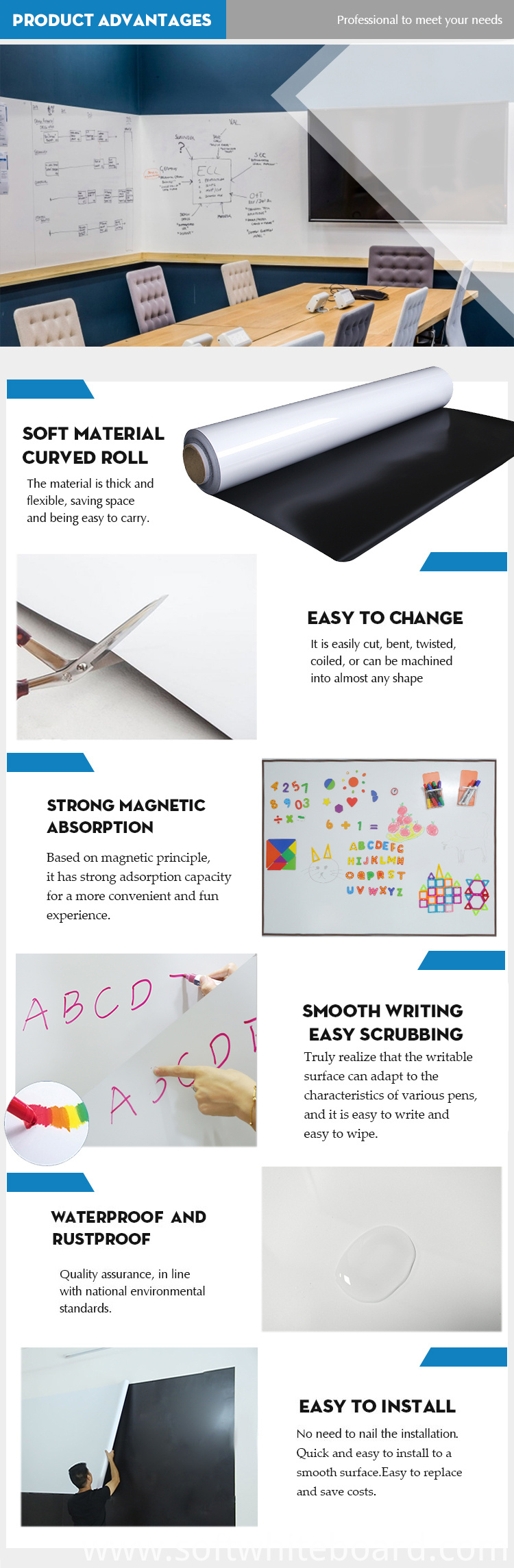 יתרון לוח מגנטי magnetic whiteboard advantage